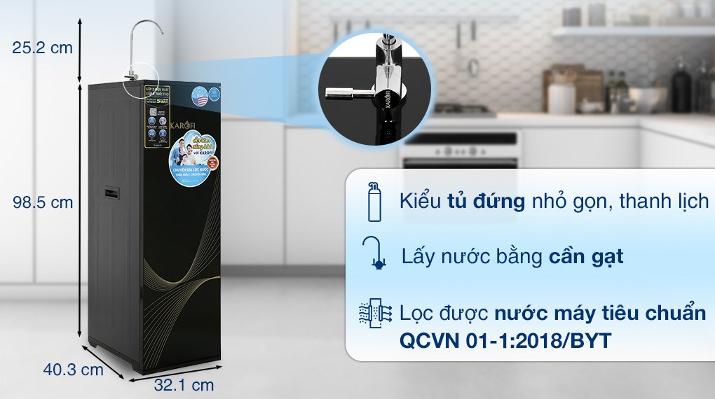 Nguyên lý hoạt động và cấu tạo máy lọc nước RO