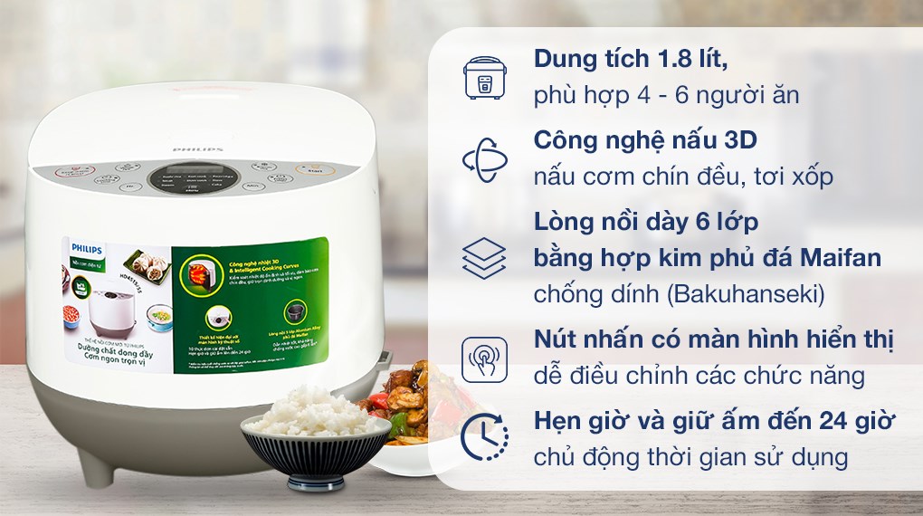 Nồi cơm điện Philips HD4515/55