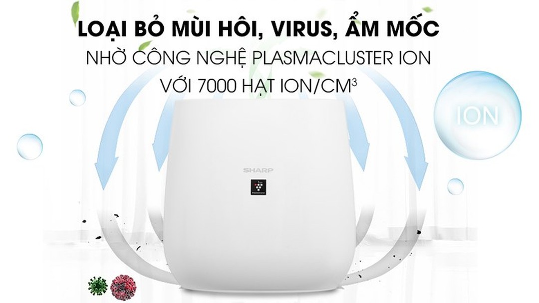 Chế độ Haze lọc bụi mịn PM2.5